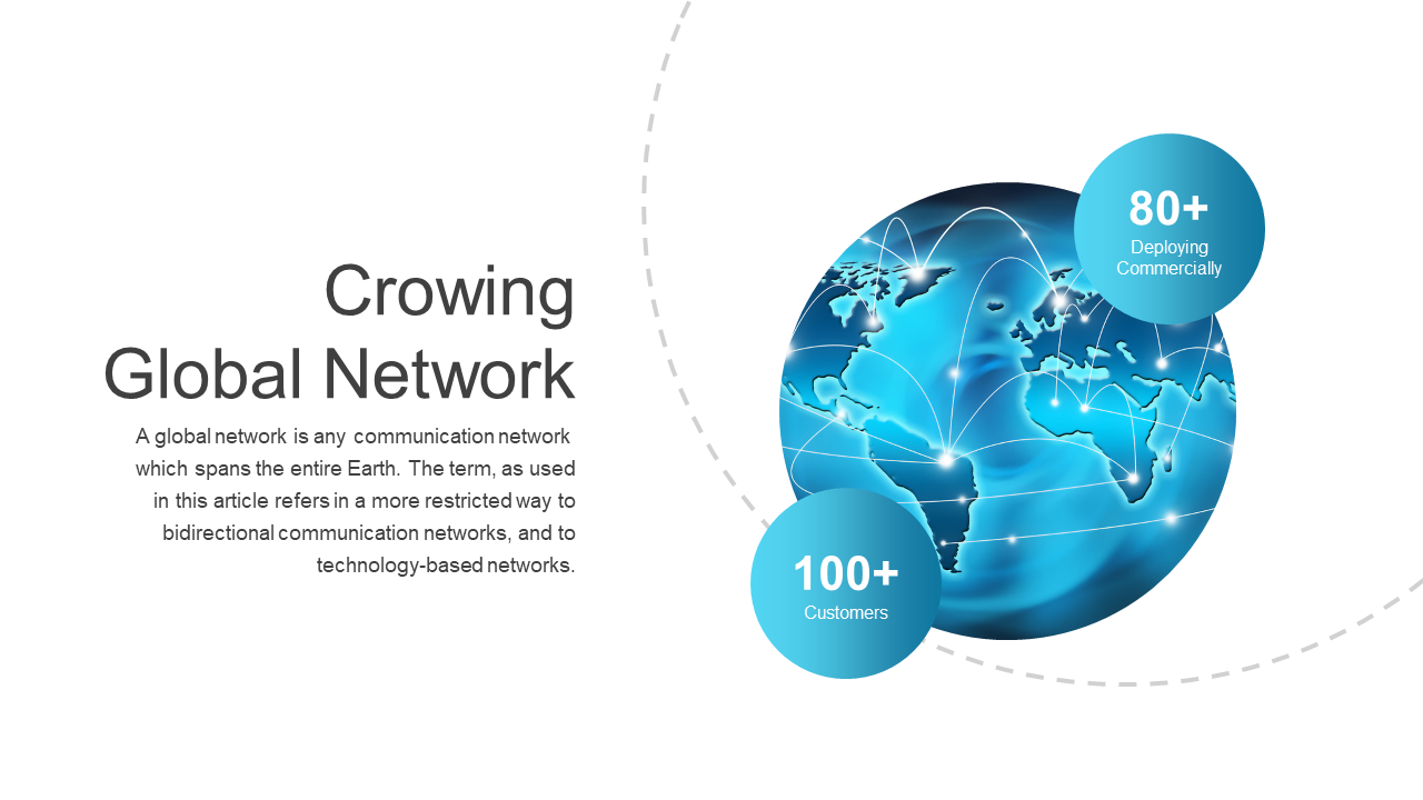 global network powerpoint template